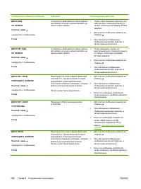 Страница 202