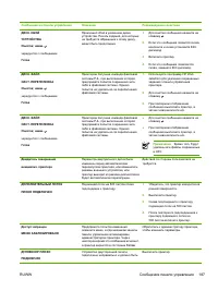 Страница 203