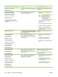 Страница 204