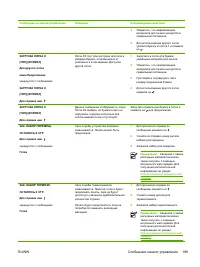 Страница 205