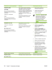 Страница 206