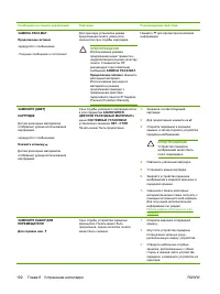 Страница 208