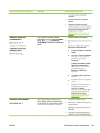 Страница 209