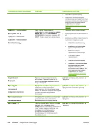 Страница 210