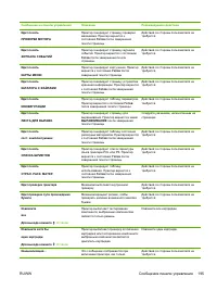 Страница 211