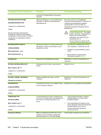 Страница 212