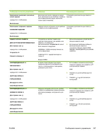 Страница 213