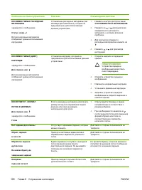 Страница 214