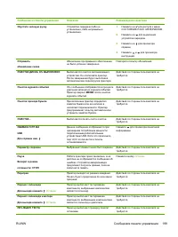 Страница 215