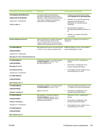 Страница 217