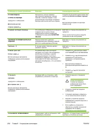 Страница 218