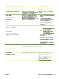 Страница 219