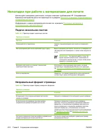 Страница 232