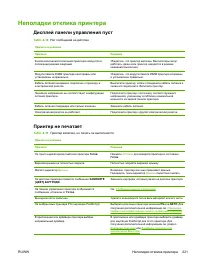 Страница 237