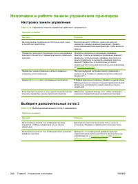 Страница 240