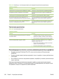 Страница 242