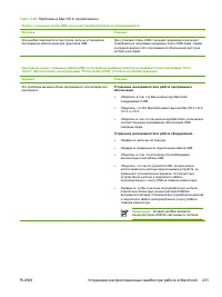 Страница 247