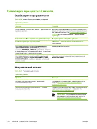 Страница 248