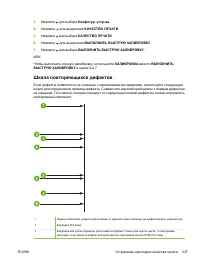 Страница 253