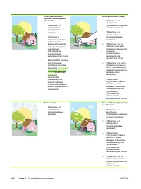 Страница 256