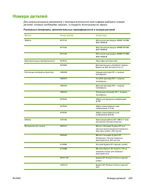 Страница 269