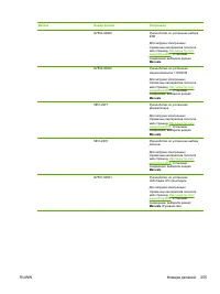 Страница 271