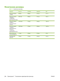 Страница 280