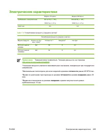 Страница 281