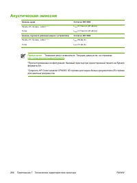 Страница 282