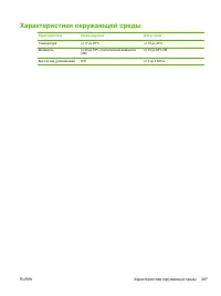 Страница 283