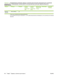 Страница 110