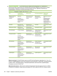 Страница 112