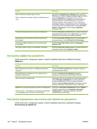 Страница 156