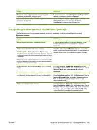 Страница 159