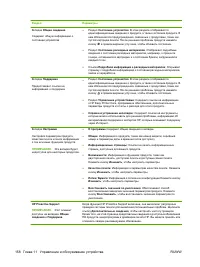 Страница 172