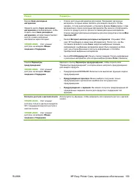 Страница 173