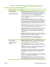 Страница 175