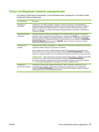 Страница 211