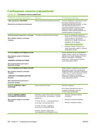 Страница 212