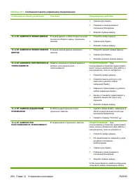 Страница 214