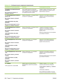 Страница 216