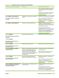 Страница 217