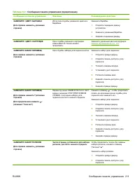 Страница 225