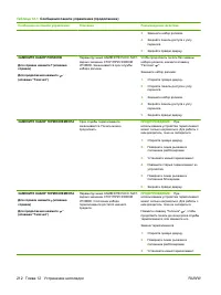 Страница 226