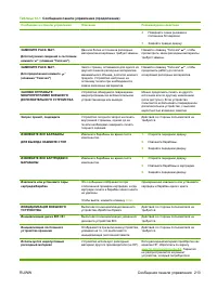 Страница 227