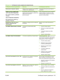 Страница 229