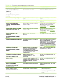 Страница 231