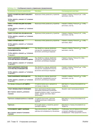 Страница 234