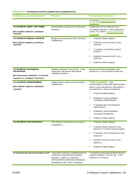 Страница 235