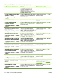 Страница 236